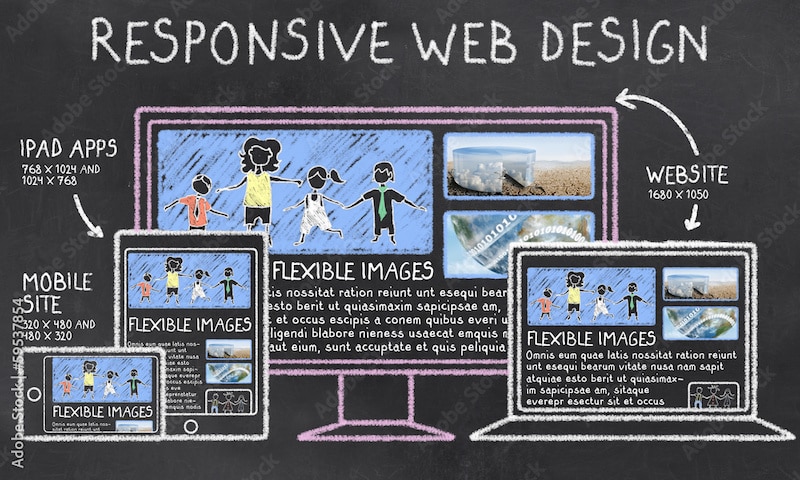 Esempio di sito web responsive sui diversi dispositivi mobile, tablet e desktop